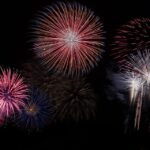 Interest Rates Surge: What It Means for Your 2024 Financing Options